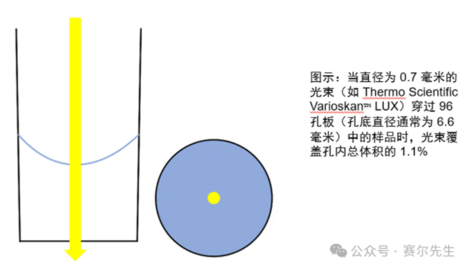 1713343605830232.png image.png