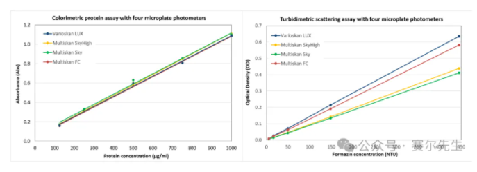 1713343729365753.png image.png