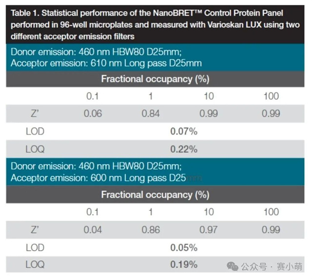 1758869756289421.jpg wx_fmt=jpeg&from=appmsg&watermark=1&wxfrom=10005&wx_lazy=1&tp=webp(7).jpg